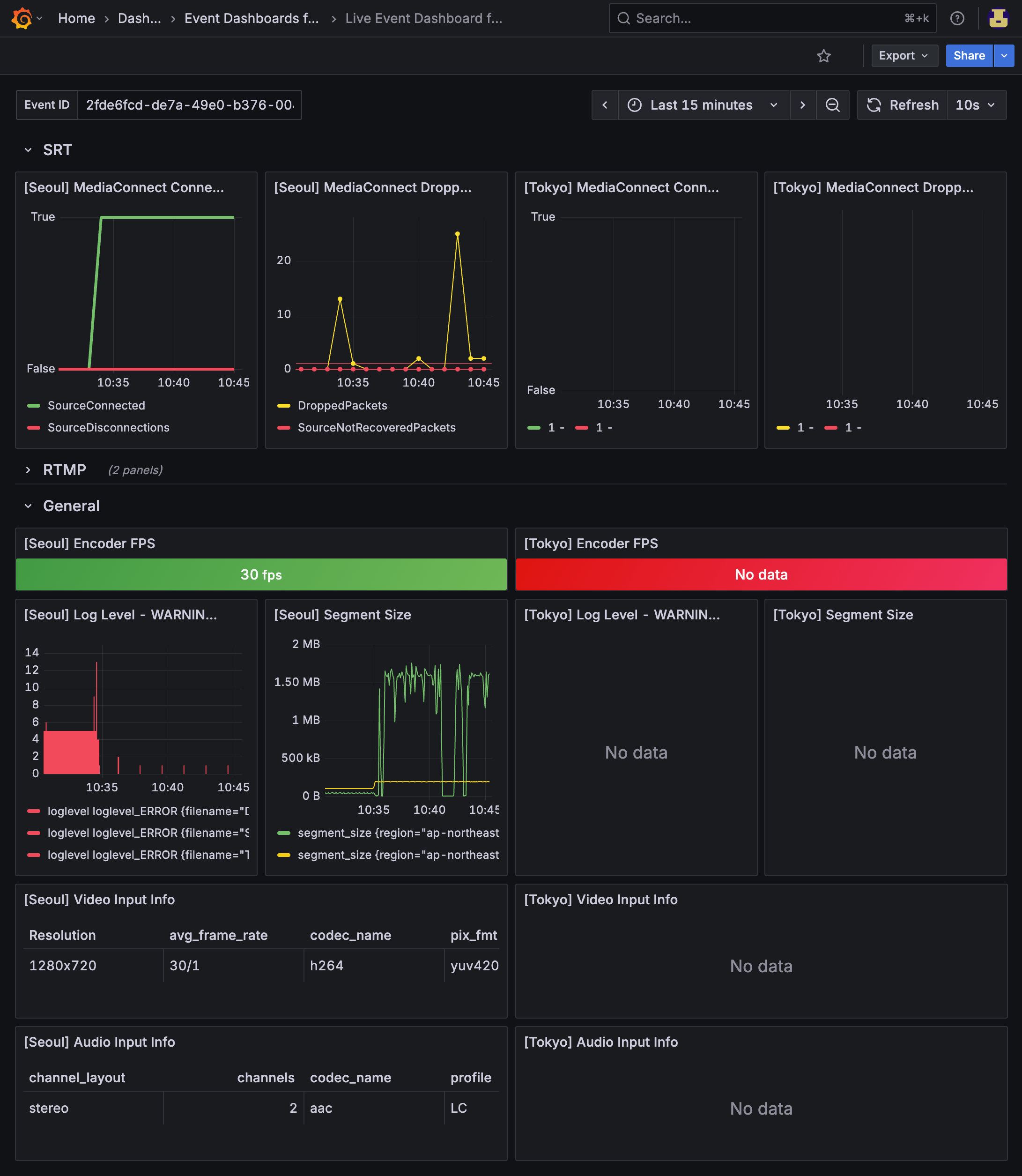 live event grafana page