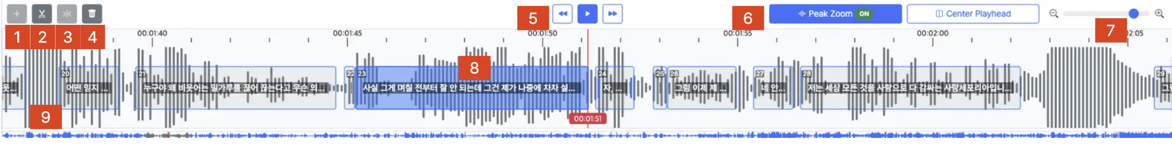 Subtitle Editor - Waveform